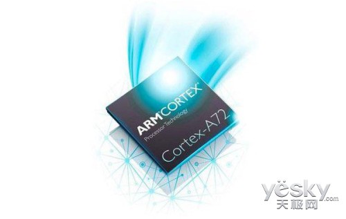 ׿Cortex-A72оƬ MT8173