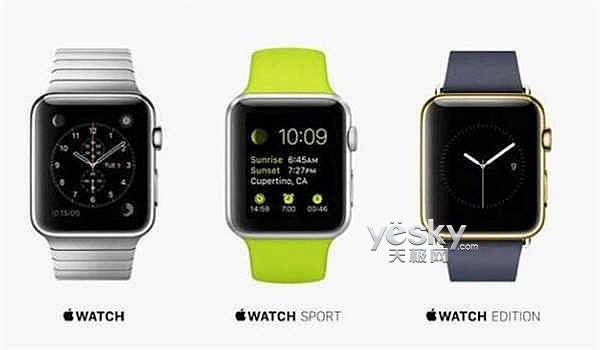 Apple Watchڱ۴Ͻӿ