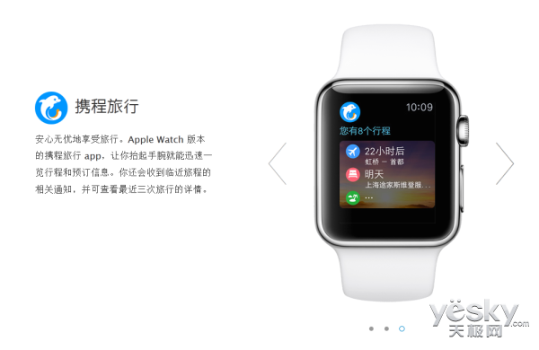 Apple WatchƼЯApp