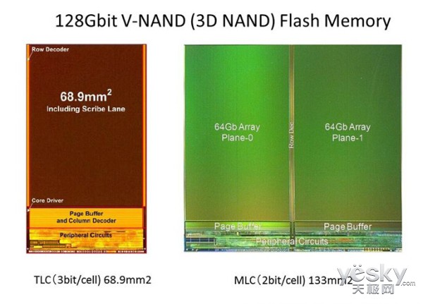  3D V-NAND漼ϸٽ