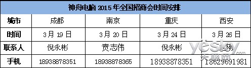 2015ȫ̻ɶվ˳