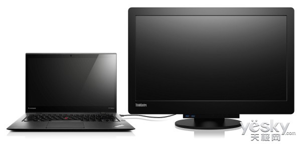 ThinkCentre Q23 ƶҵЧչ