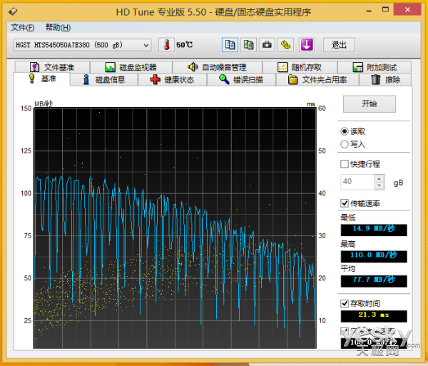 Ͻ̬ ȫλϸminiPC