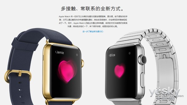 Apple Watch ƻӦƲ