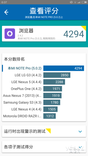 Ӵ· СNote