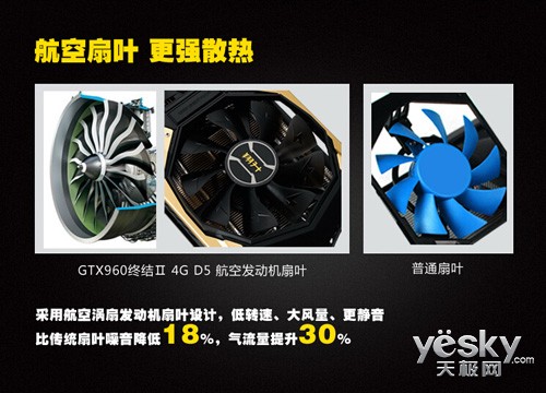 ֹԴ淭 GTX960ս 4G D5