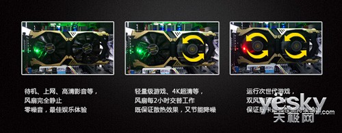 ֹԴ淭 GTX960ս 4G D5