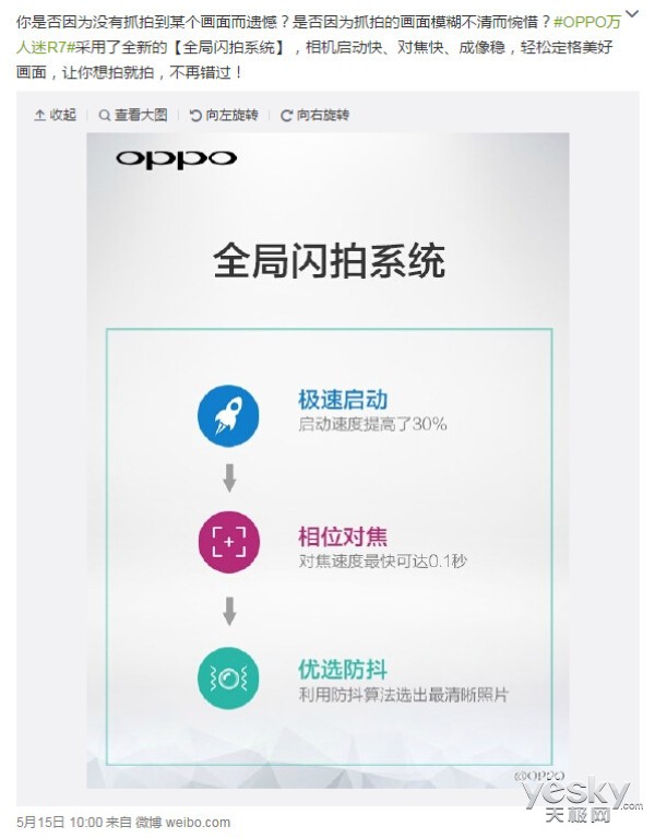 ٴʧ˲!OPPO R7ȫϵͳ