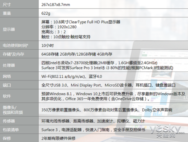 Surface 3Ԥ3888Ԫ 616ʽ