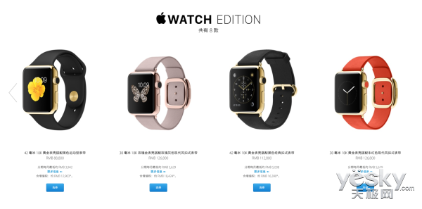 Apple Watch Ҫ̸ɹΪʱ