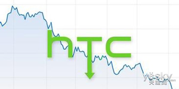 HTCΣ 37%Ĺɼµ 