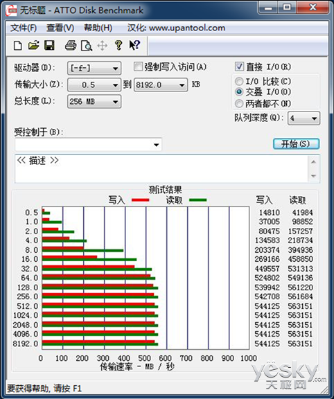 DIYѡHyperX Savage 240GB SSD