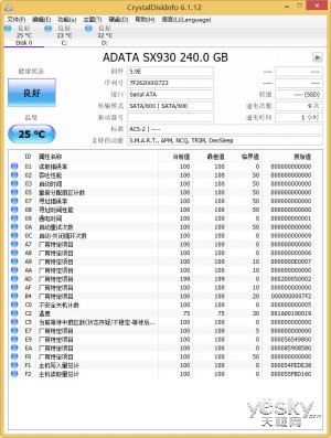 ֮ѡ XPG SX930 SSD