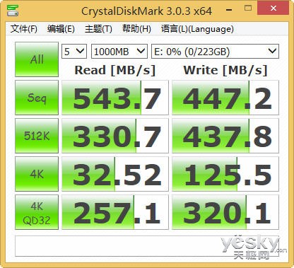 ֮ѡ XPG SX930 SSD