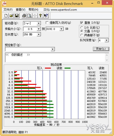 ֮ѡ XPG SX930 SSD