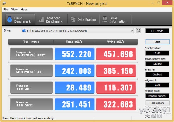 ֮ѡ XPG SX930 SSD