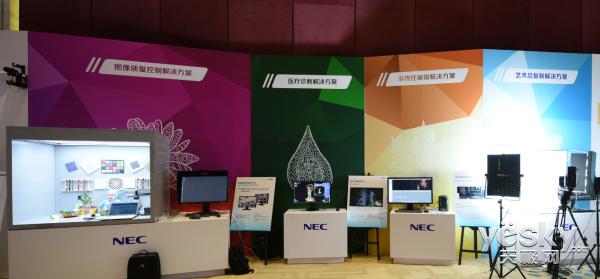NEC Showcare:ɫʴ Ӧȫչʾ