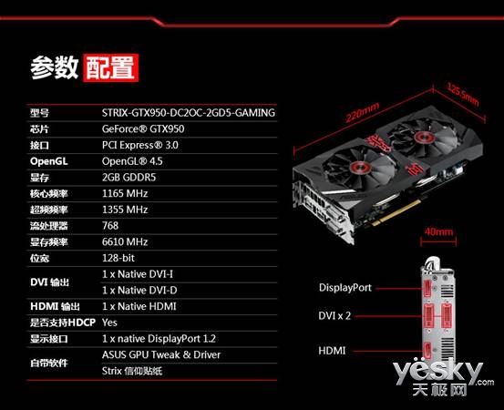 ˬϹ͡ ˶GTX950Կ