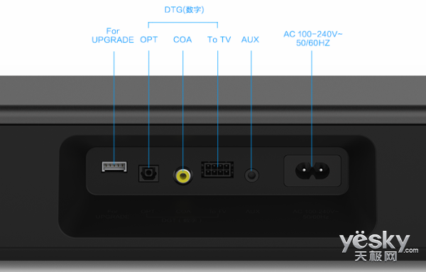 ԤǰȽPPTV-55Tӵ