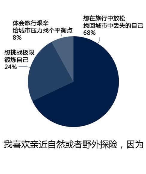 <2015ְ˳ηʽ鱨>