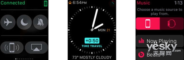 ƻwatchOS 2ʽ ƻƬ