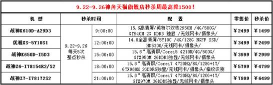 D:\Personal Files\liukj\\9.24۱ʼǱ壺è콢1499սK610D\2.jpg