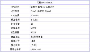 D:\Personal Files\liukj\\9.29۱ʼǱ壺GT940M屾B5-D1׷3299\1.jpg