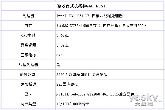 CPUսG60-E3S1GTX960