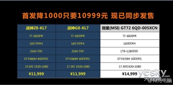 Win10ϷսGX9/Pro/Plus 29999