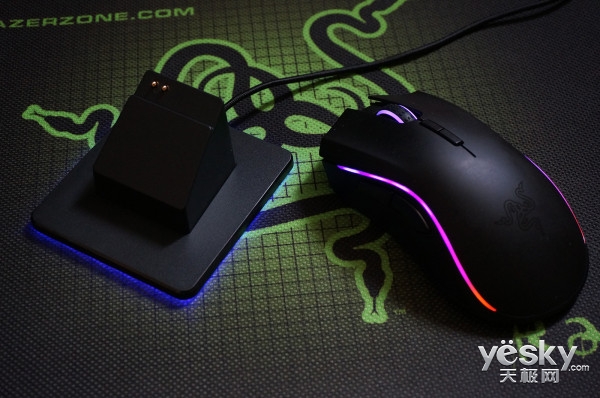 ֻ Razer¿۾