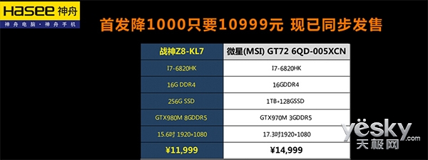 ȫSkylake䱾սZ8̳׷10999