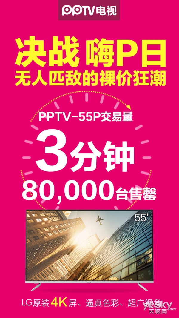 ͼ۸ս PPTV-55P 38̨