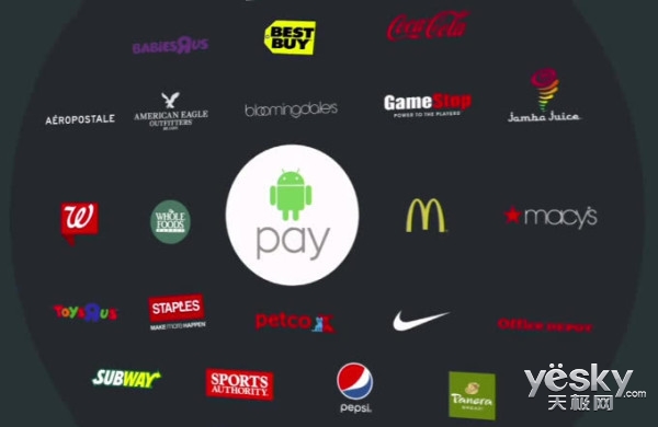 ȸƻǰAndroid Pay100Ԫ