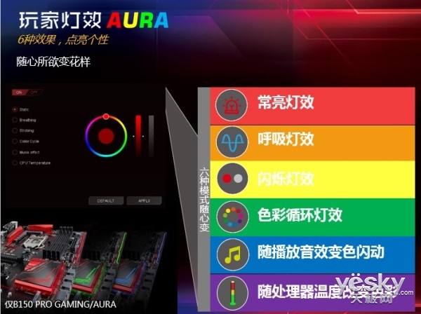 רҵ羺 ˶B150 PRO GAMING/AURA