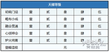 2ѰݱϮ ·ԤԼ