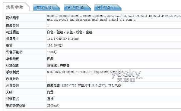 3 ȫͨ+2800mAh