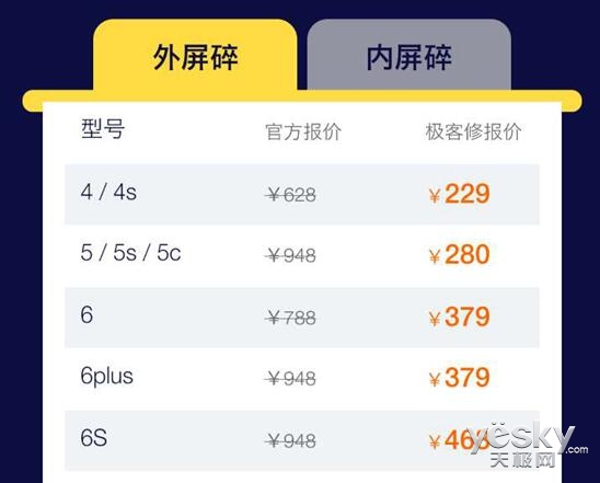  iPhoneۻ