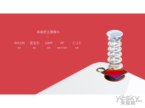 nubia Z11 mini: 1500ԪIMX298ľ