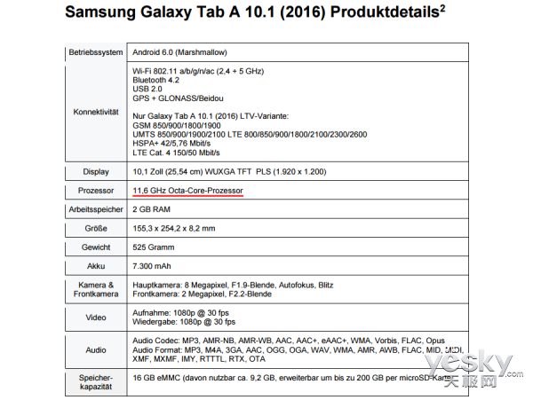 Tab A 10.1 (2016) 6³