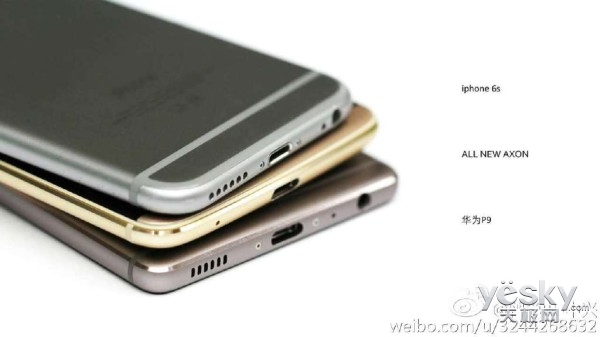 AXON7ع Ƽڱµ׷