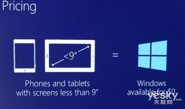 Windows 10 Mobile豸ߴ9Ӣ