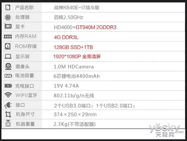 GT940M ȫ սK640E-i7սۻ