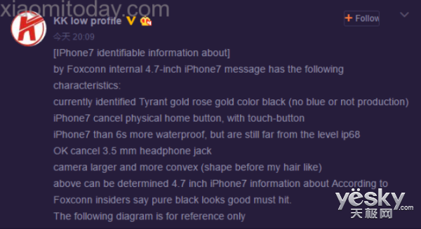 iPhone7ˮܻ6s δͨIP68֤