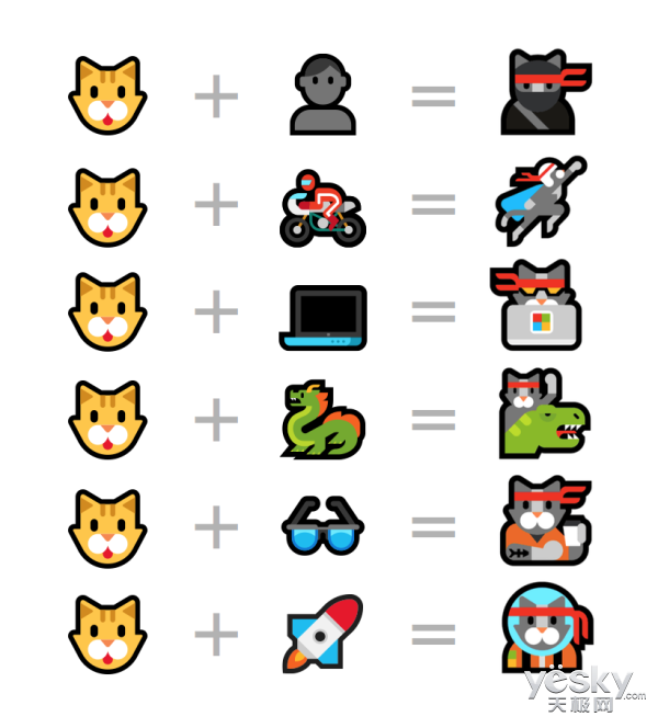 Win1052000emoji èۣ