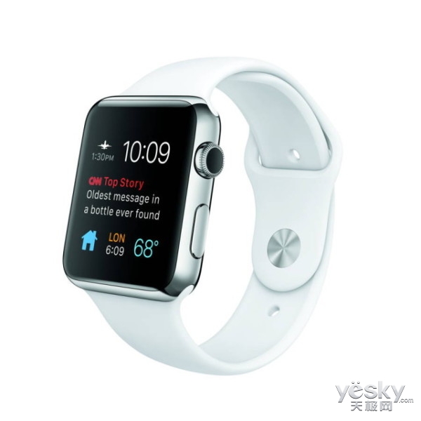 һ Apple WatchҪֲ봫