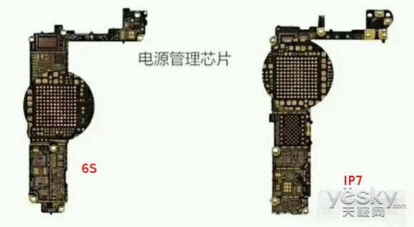 ƻ iPhone 7ֿ֧书