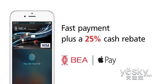 Apple Pay2:B/ס