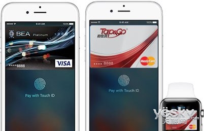 Apple Pay2:B/ס