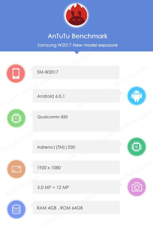 W2017ع⣺Note 7ֻ?