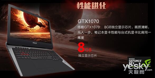 GTX10ϵԿ ROG GFX72VSԤԼ